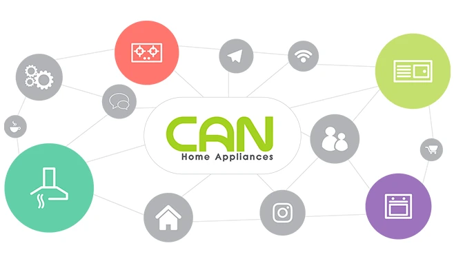 کن - Can