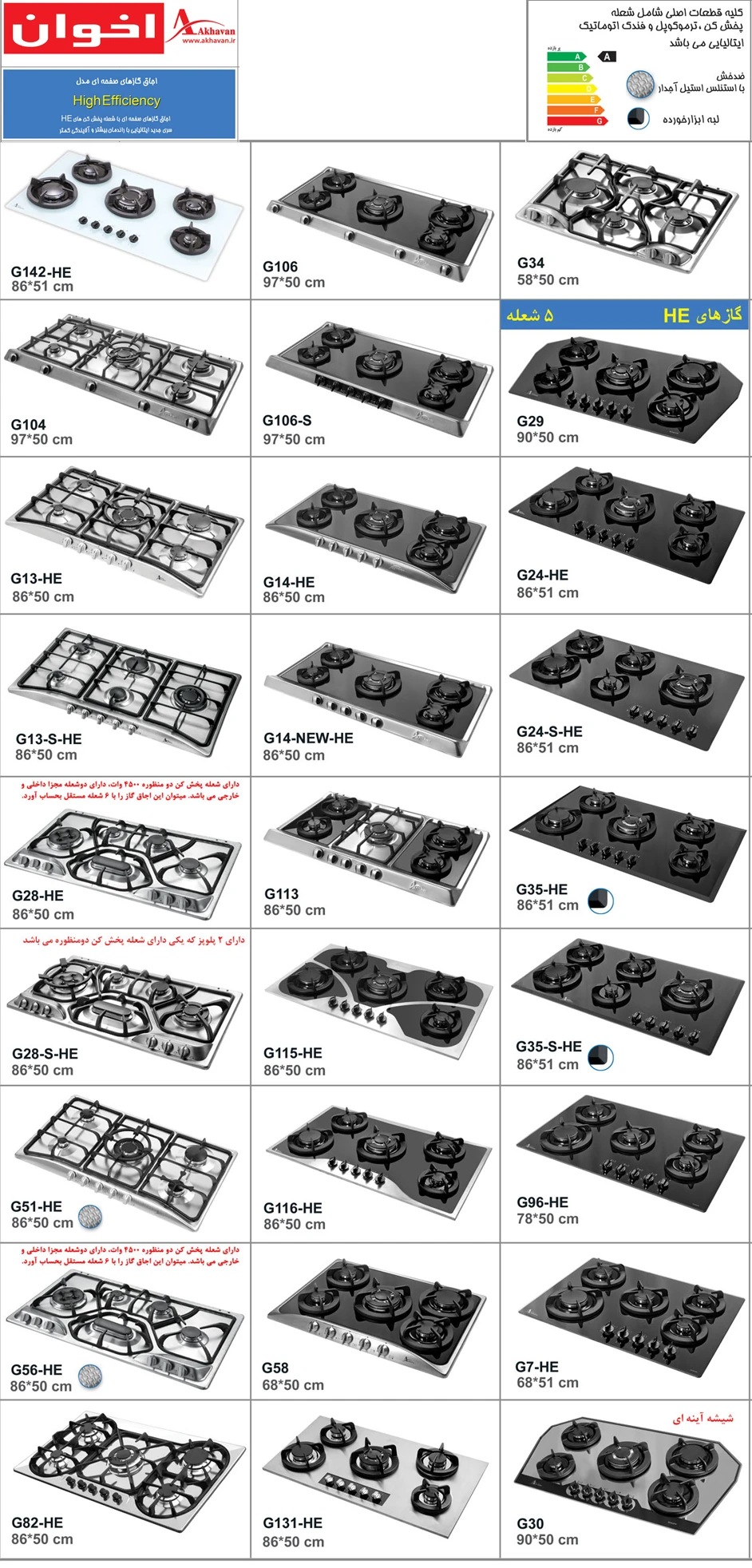 کاتالوگ گاز صفحه ای اخوان hE
