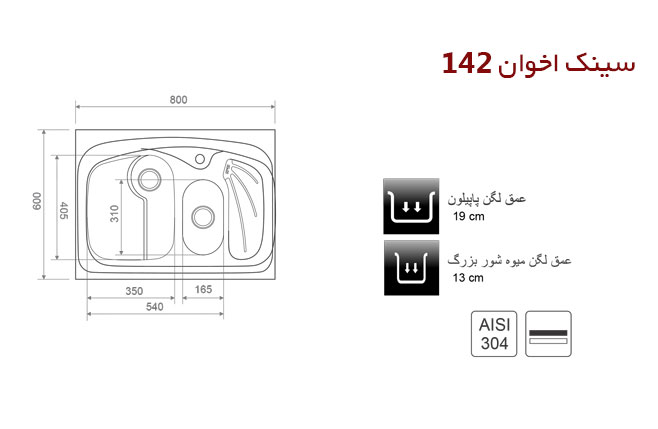 سینک 142 اخوان