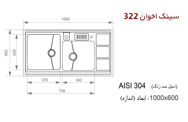 سینک 332 اخوان