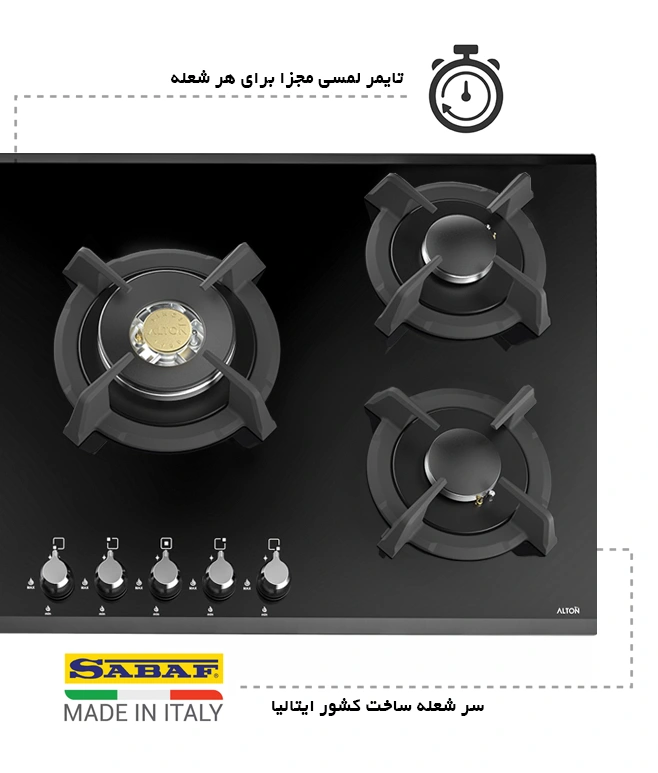 IG531DN آلتون 