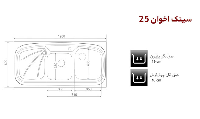 سینک 25 اخوان