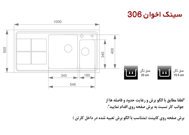 سینک 306 اخوان