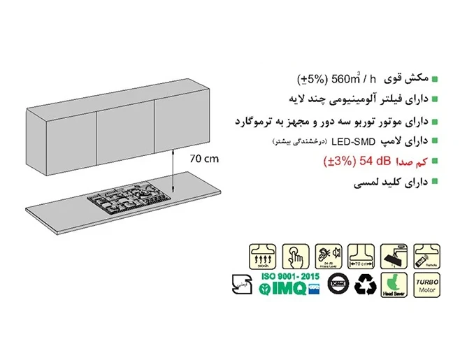 توضیحات هود 200 اخوان
