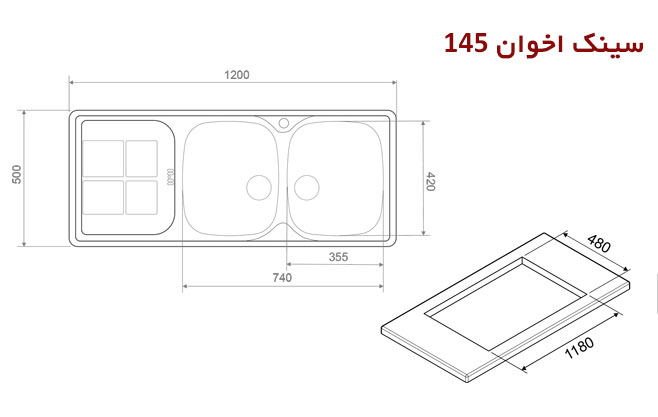 سینک 145 اخوان