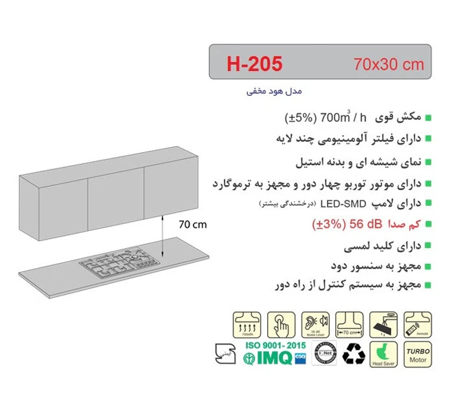 هود مخفی اخوان H205