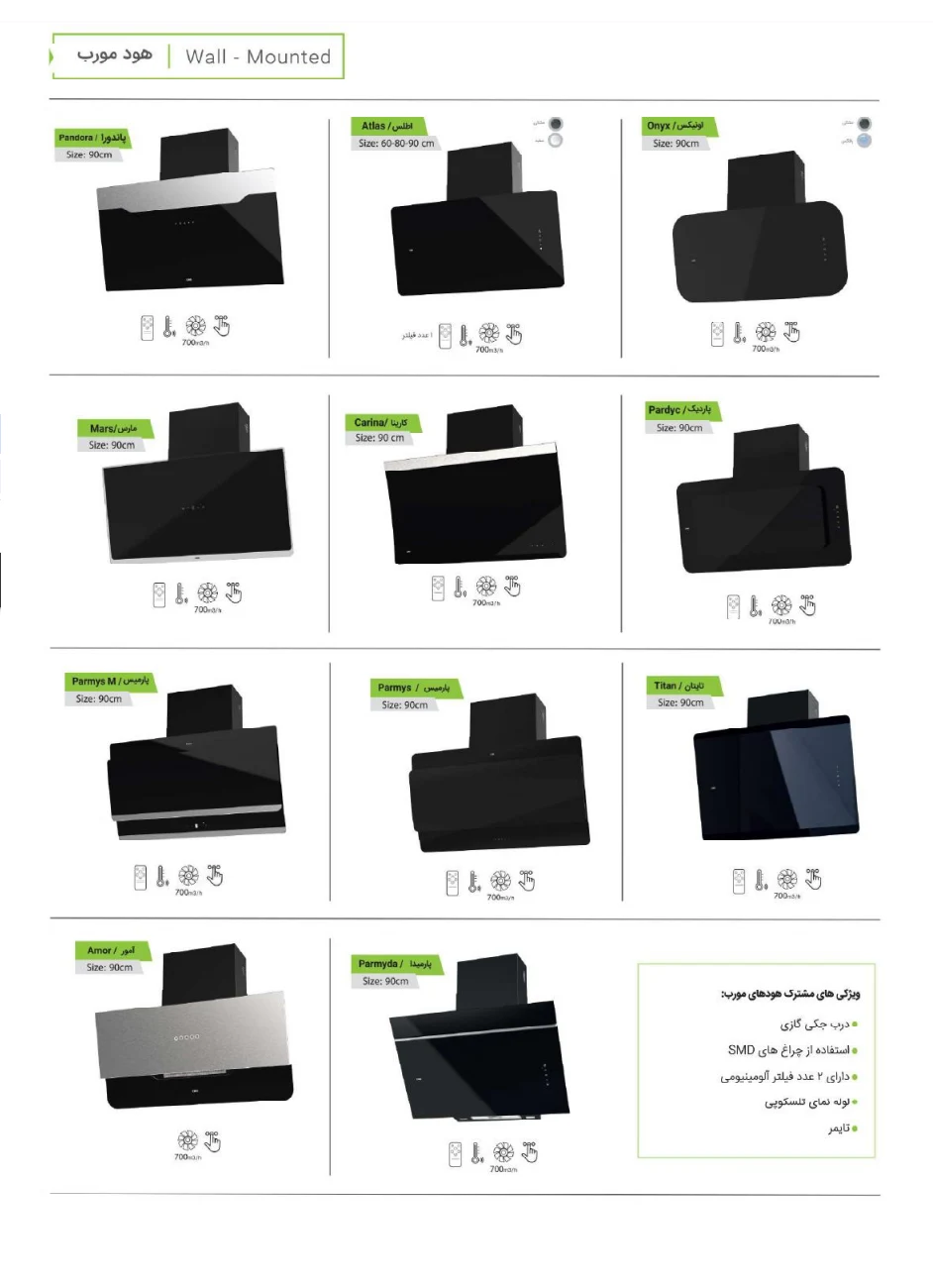 کاتالوگ هود کن