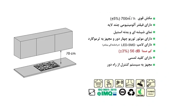 هود 201 اخوان