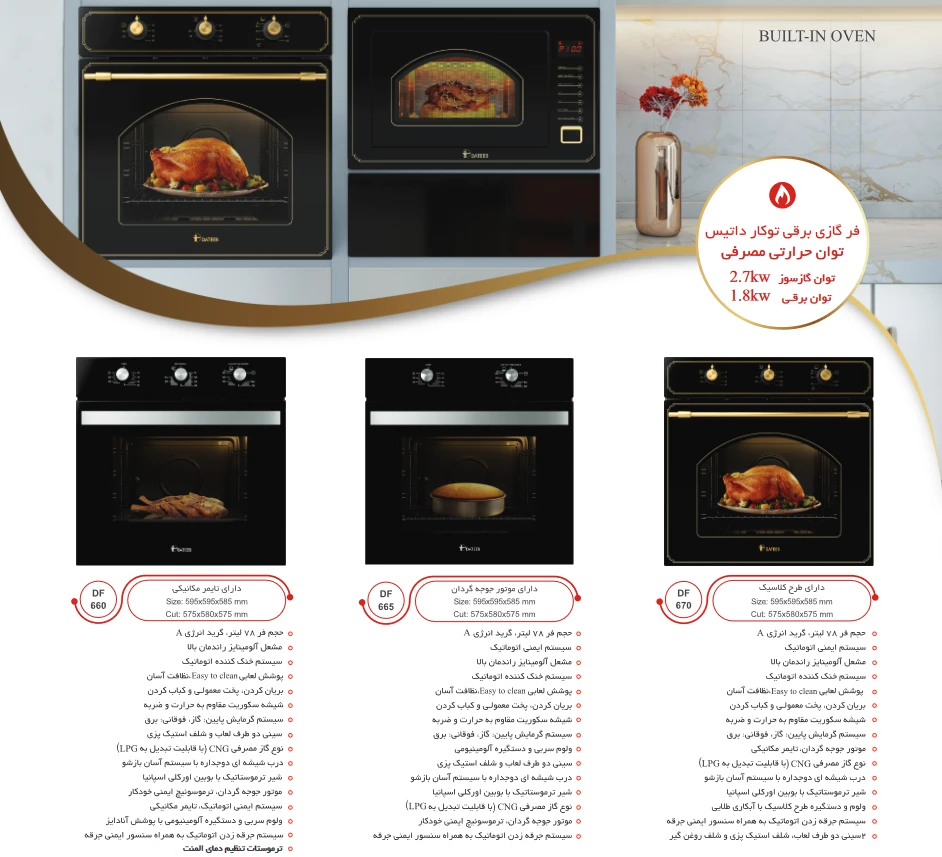 فر توکار داتیس 2