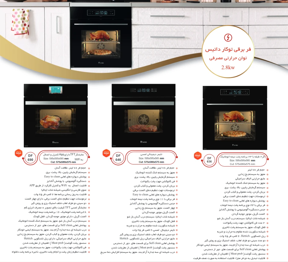 فر توکار داتیس 4