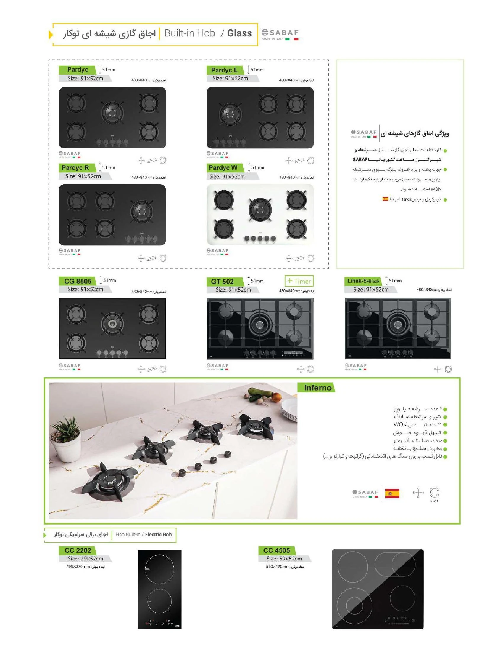 کاتالوگ گاز صفحه ای کن