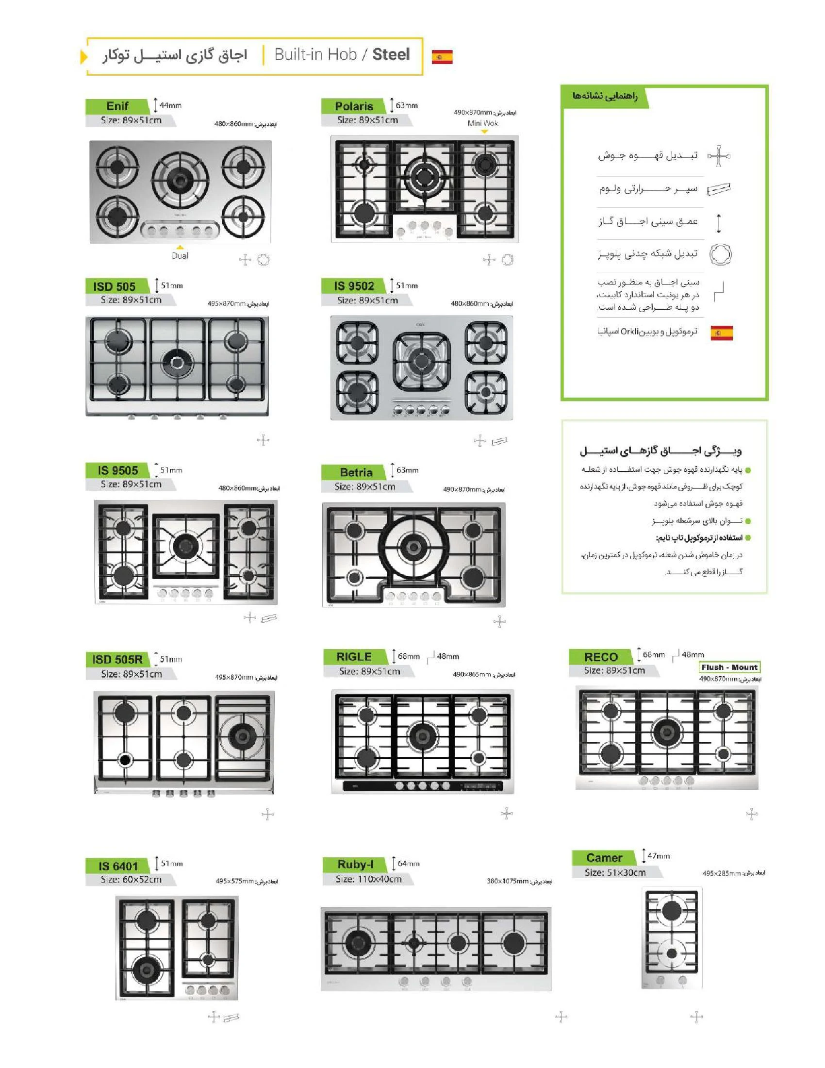 کاتالوگ گاز صفحه ای کن