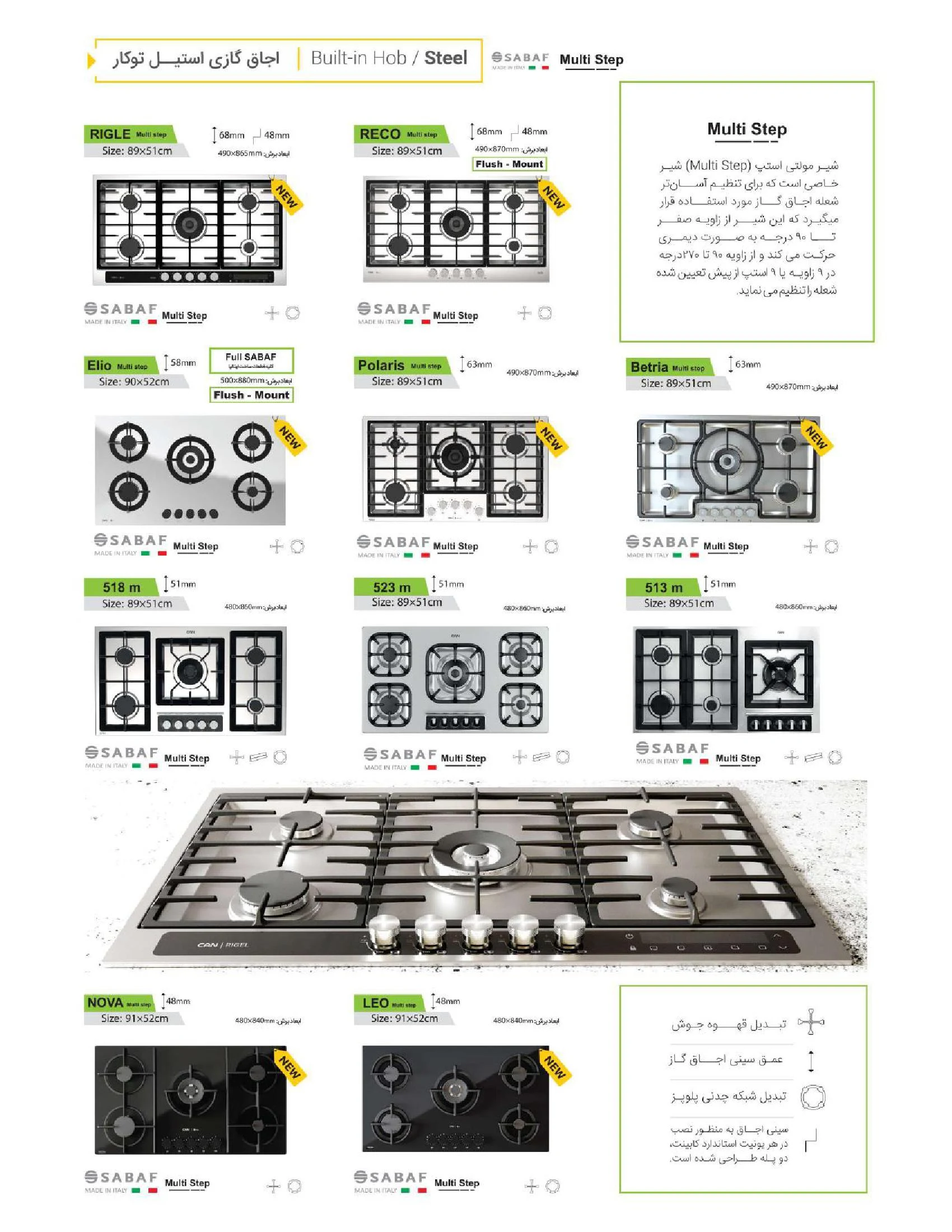 کاتالوگ گاز صفحه ای کن