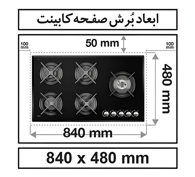 نقشه گاز میکس پلاس 511