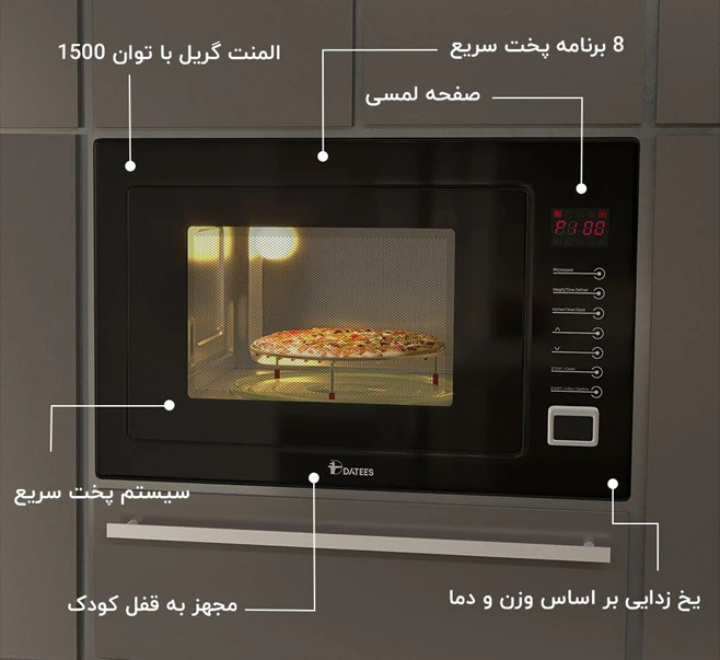 ماکروفر داتیس