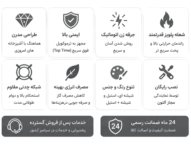 اینفوگرافی گاز رومیزی آلتون