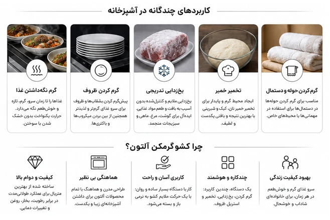اینفوگرافی